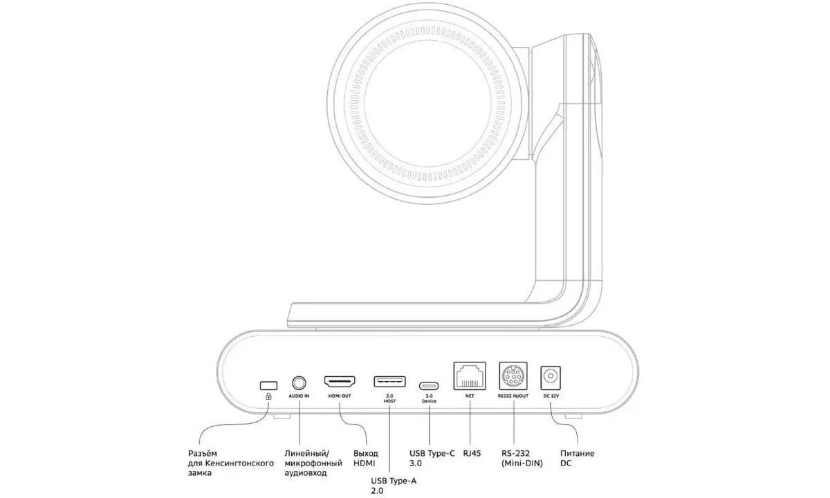 ВКС-Камера Sber SberDevices SDCM-12х001 3