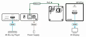 Передатчик HDMI Kramer Electronics PT-871xr 4
