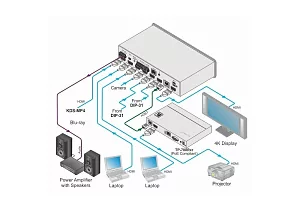 Коммутатор Kramer Electronics VS-611DT 4