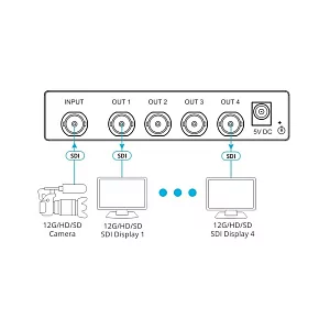 Усилитель-распределитель Kramer Electronics VM-4UX 5