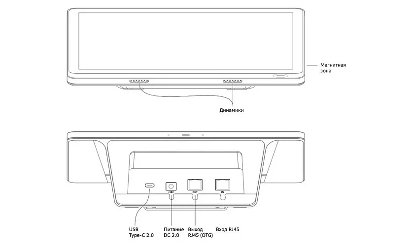 ВКС-панель управленияSber SberDevices SDCP-10-001 5