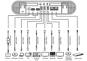 ВКС-Видеобар Sber (Black) SberDevices SDVB-4х001B 4