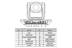 PTZ-камера Intrend IPTZ-FHD10XB-MID 2